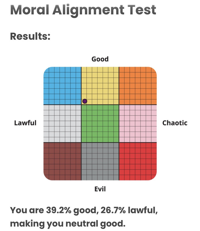 neutral good