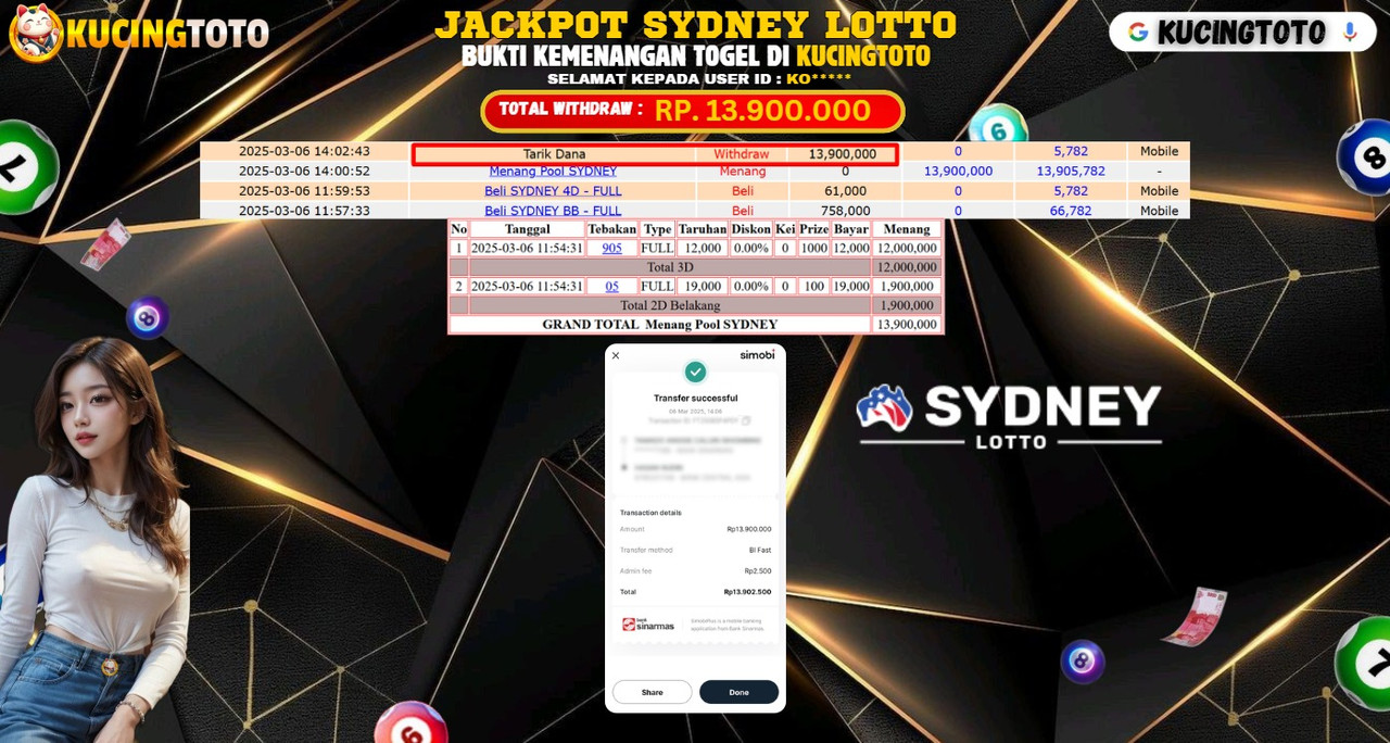 KUCINGTOTO JACKPOT TOGEL SYDNEY LOTTO RP.13.900.000.,- LUNAS