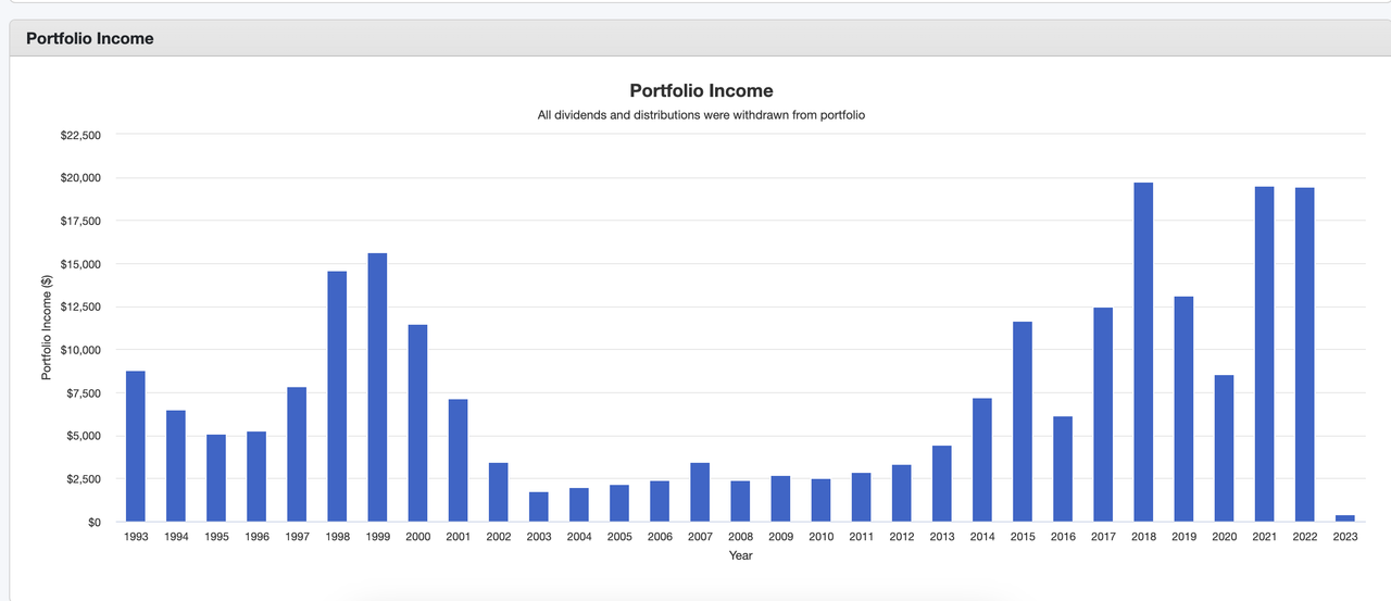 Screenshot 2023-06-20 at 5.19.25 PM