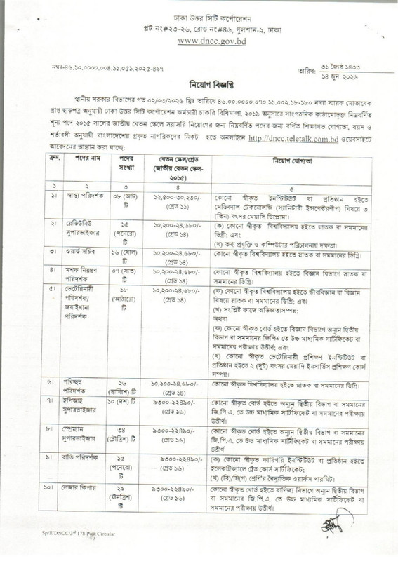 DNCC-Job-Circular-2026-PDF-1