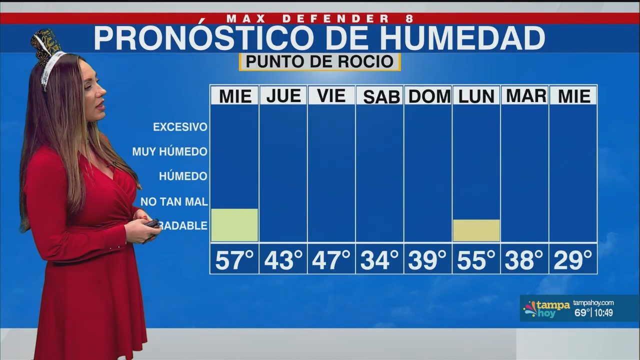 Noticias Tampa Hoy_20250101_03300400.ts_snapshot_20.02.624