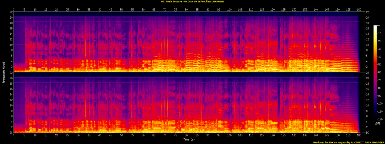 07. Frida Boccara - Un Jour Un Enfent.flac.spectrogram