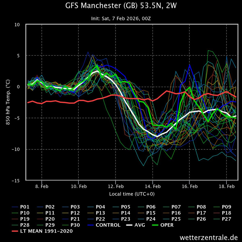 gfs manchester gb 535n 2 jpeg 38