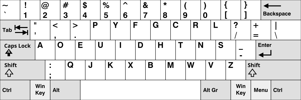 KB-United-States-Dvorak-svg.png