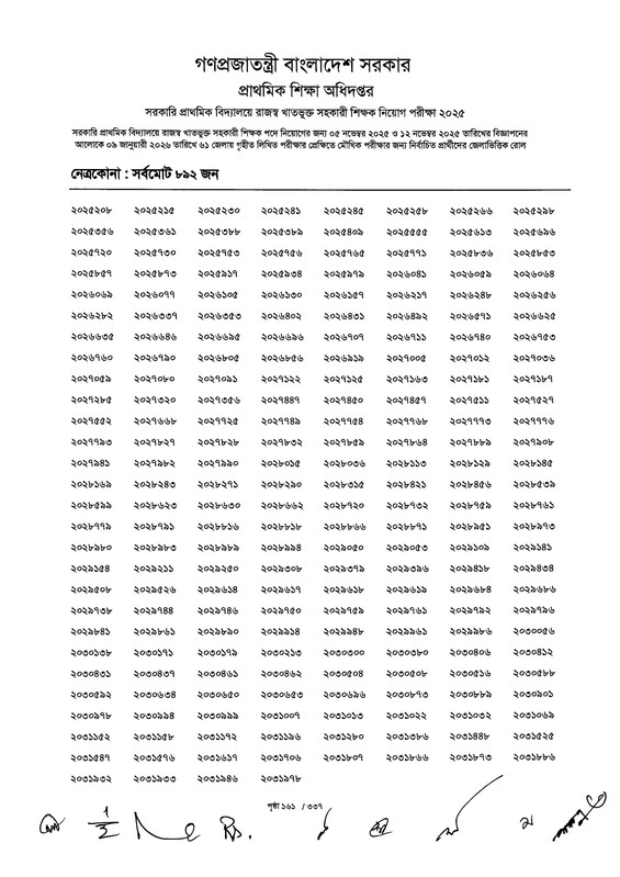 Primary-MCQ-Exam-Result-2026-PDF-163