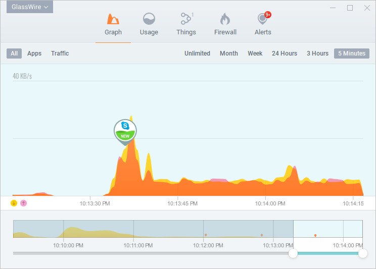 GlassWire Elite 2.3.321  Multilingual