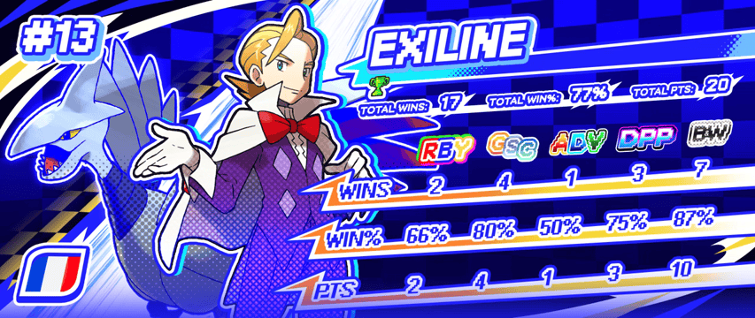 13-EXILINE.gif