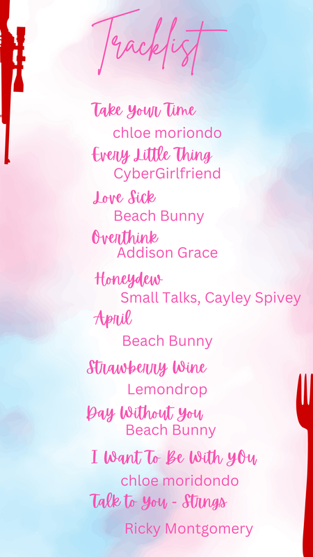 Part 2 of the track listing for the Fanmix. Lists each artist and track title.