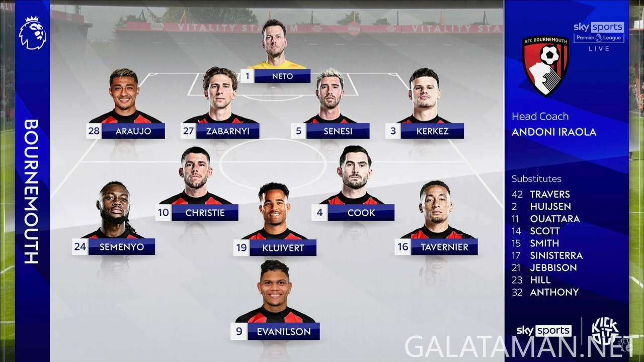 [Image: 08-25-14-53-53-Sky-Sports-Premier-League...shot-0.jpg]