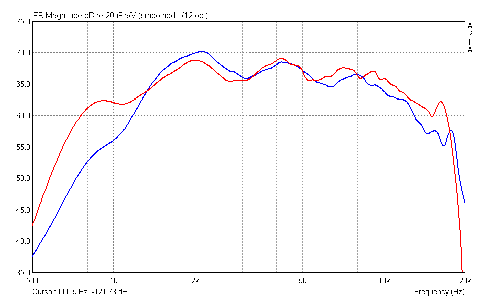 148_de250vs1745