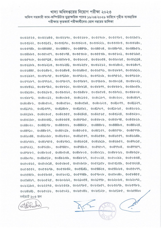 DGFood-Practical-Test-Result-2026-PDF-4