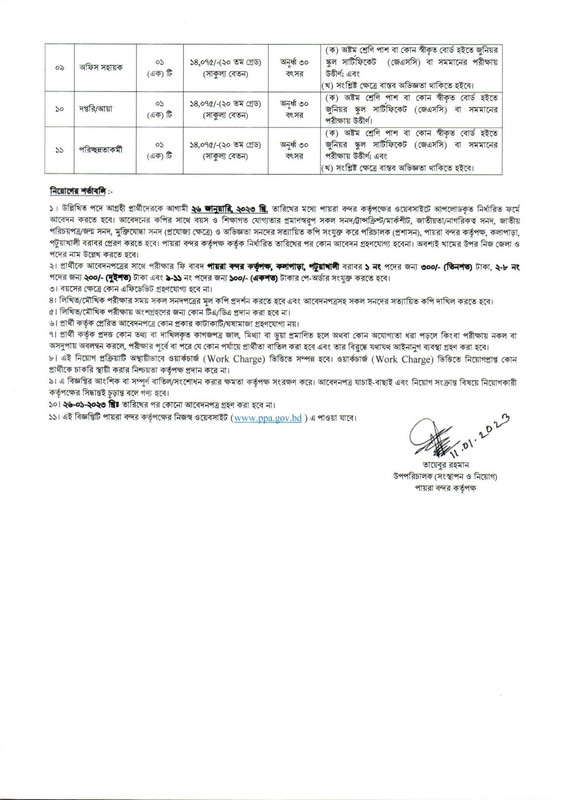 PPA-Primary-School-Job-Circular-2023-PDF-2