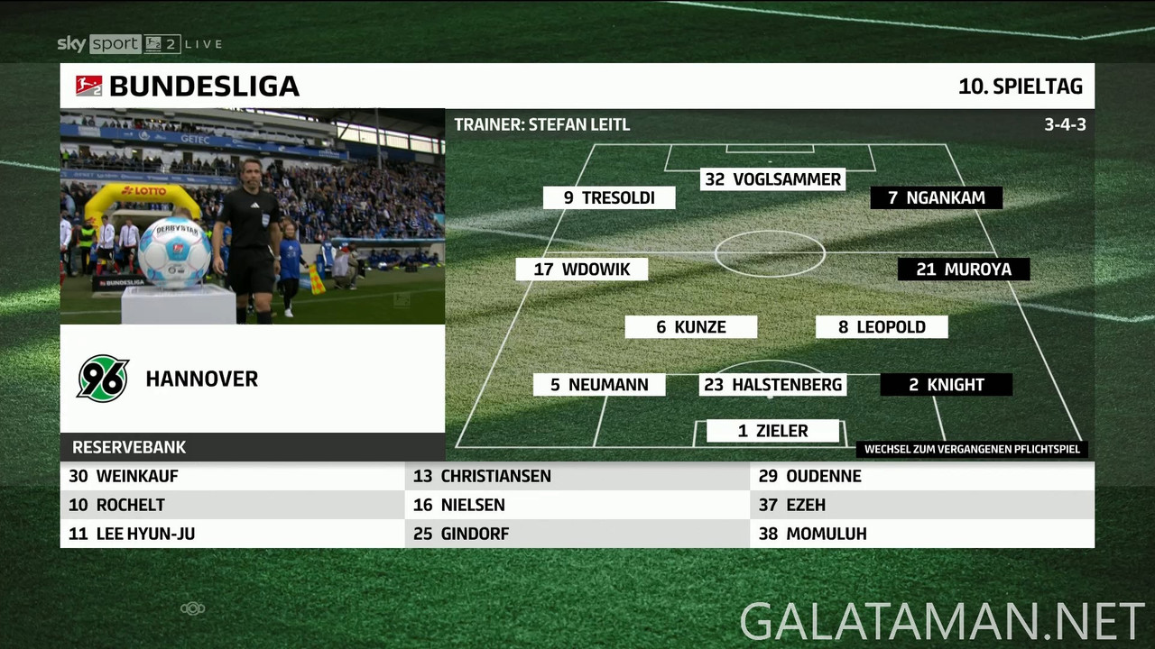 [Image: 10-27-13-15-01-Sky-Sport-Bundesliga-2-FH...41-428.jpg]
