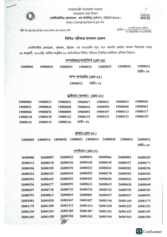PMGEC-Exam-Result-2026-PDF-1