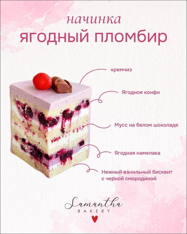 Ягодный пломбир