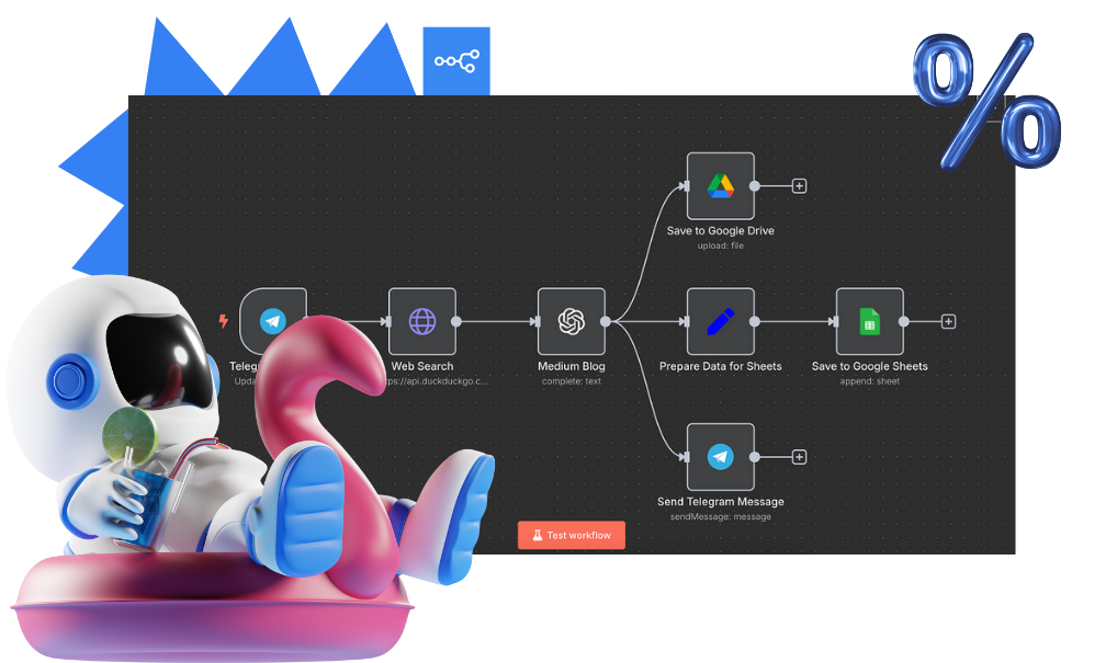 n8n Workflow Automation