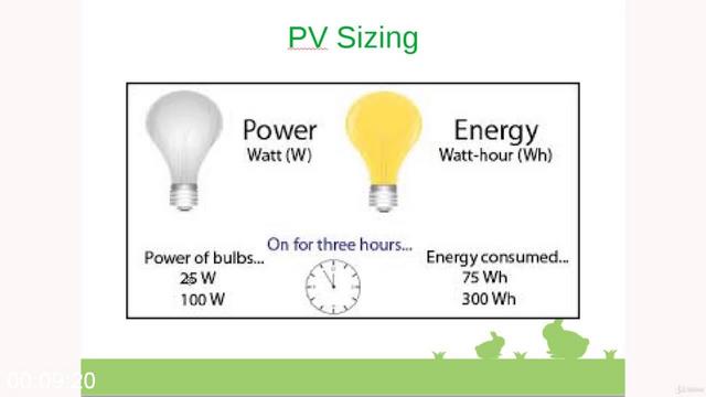 [Image: G-PPhoto-Voltaic-Systems-Quick-Guide.jpg]