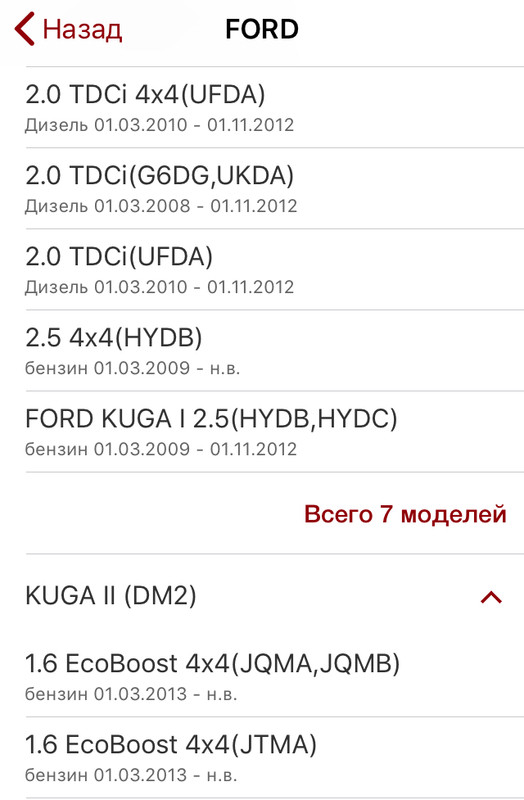 Замена заднего амортизатора форд куга