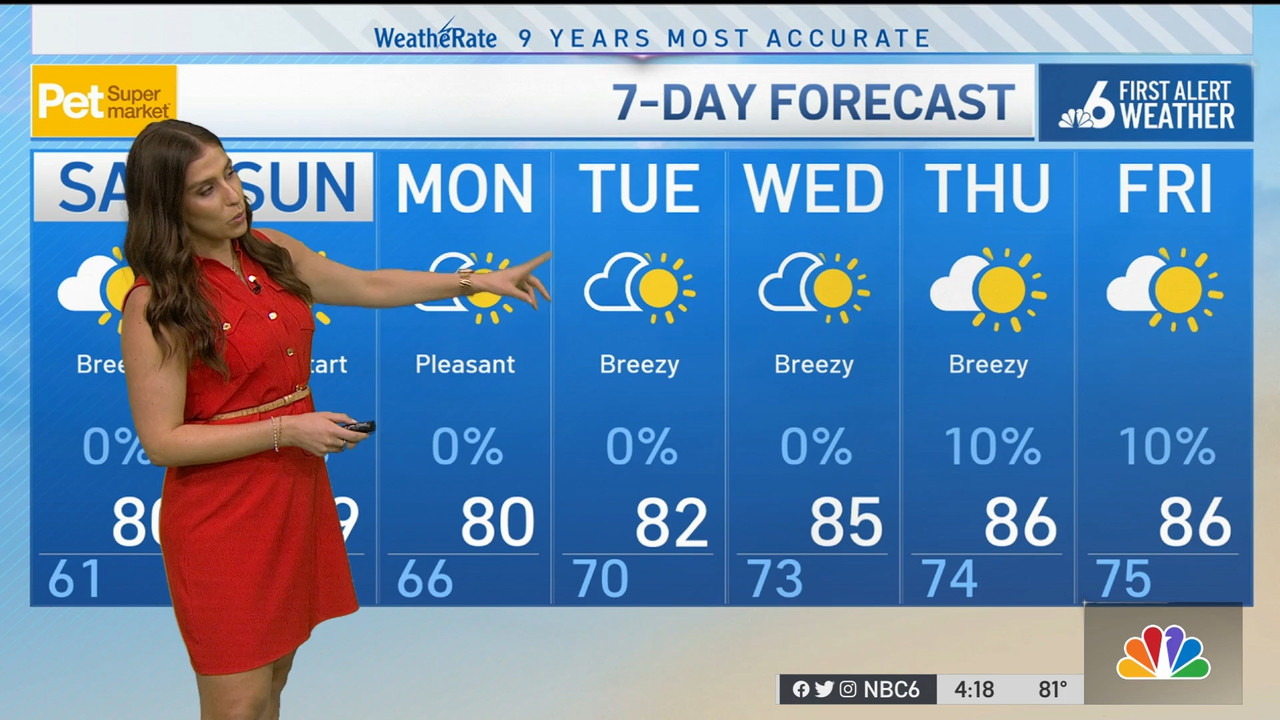 04.08 - 21.00.00 - NBC 6 News at 4 00 p.m..ts_snapshot_00.24.48.271