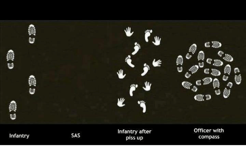 infantry-after-piss-up-officer-with-compass-infantry-sas-2822852.png
