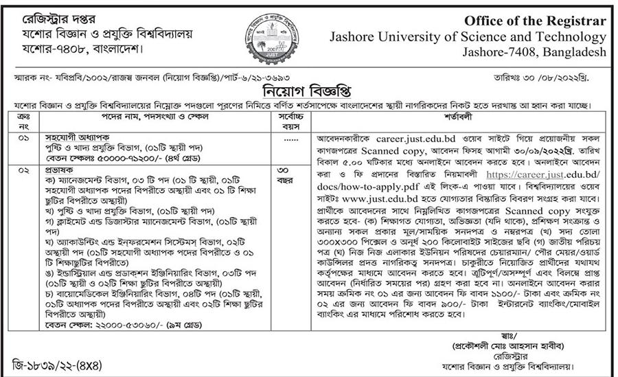 Just Job Circular 2022