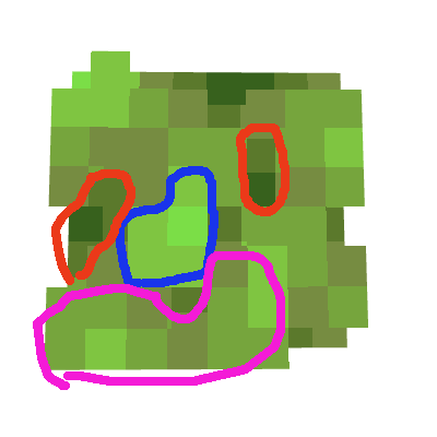 Shrubbery gnome spirit Minecraft Skin