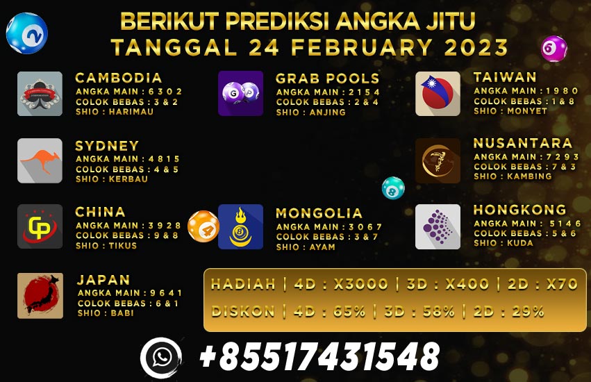 Prediksi Togel Bioskop4d