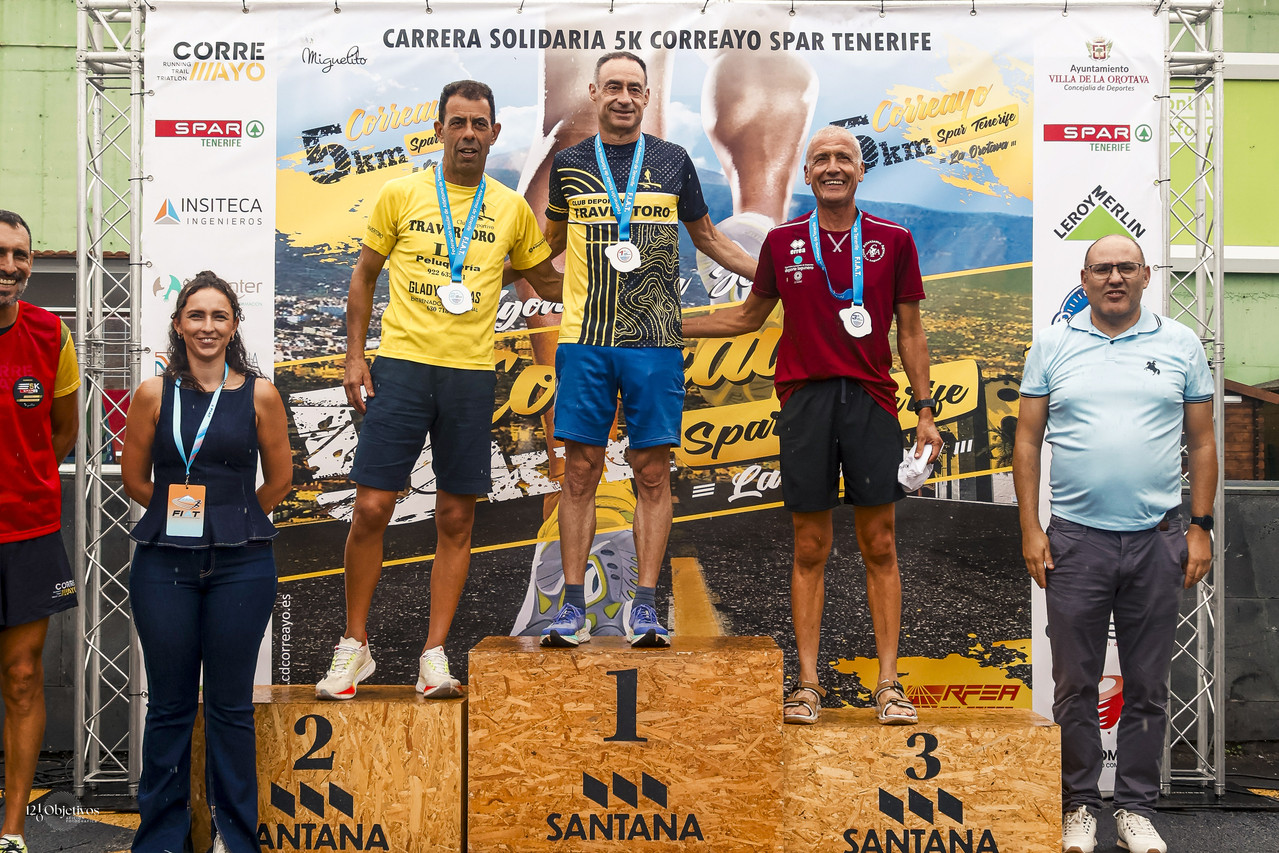 Canary-Run 121