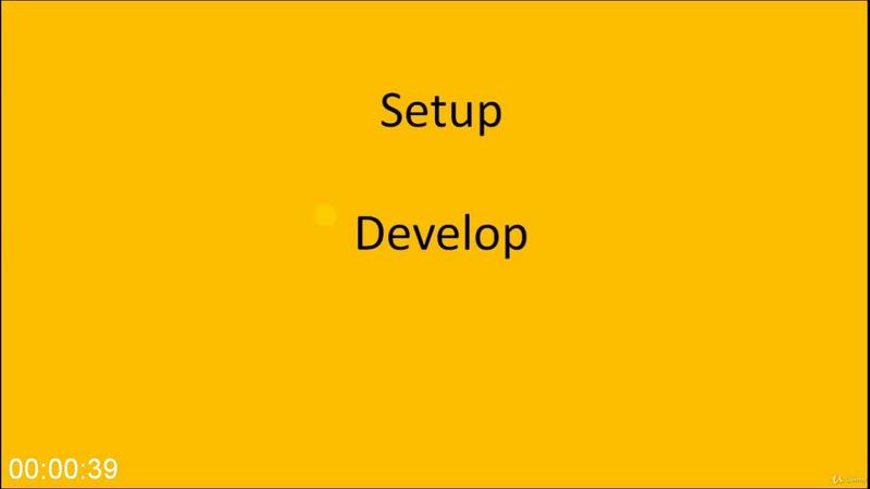 Restful-API-Development-with-Spring-Boot-JPA-Cloud.jpg
