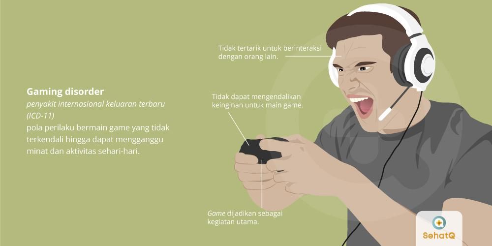 Pola perilaku bermain game yang tidak terkendali hingga mengganggu minat dan aktivitas sehari-hari bisa menjadi pertanda utama dari gaming disorder.