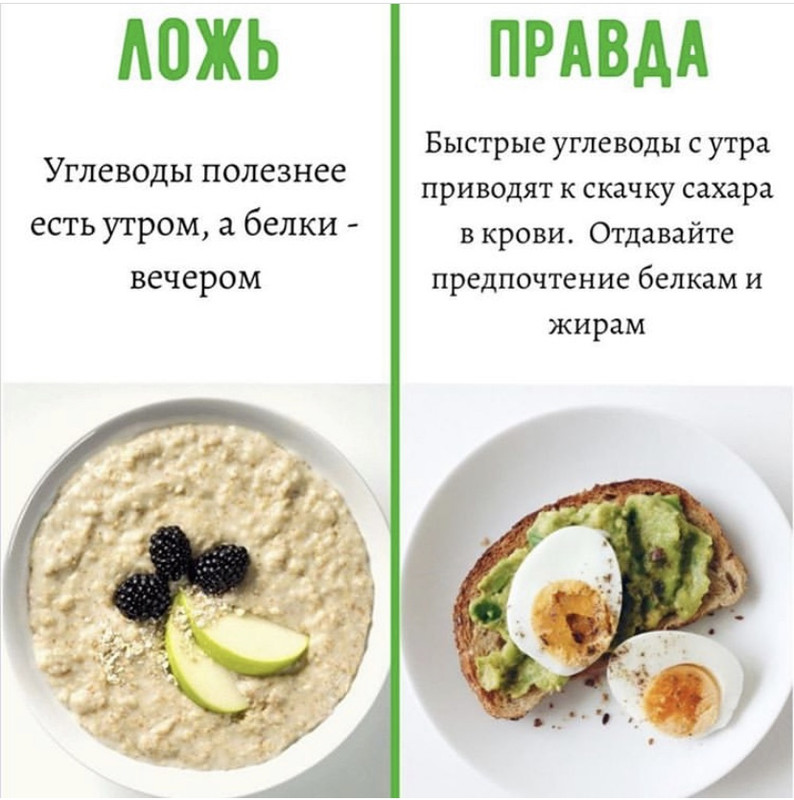Какой продукт можно сделать для индивидуального проекта Скачать фотографию ЧЕМ МОЖНО ЗАМЕНИТЬ ПРОДУКТЫ № 20