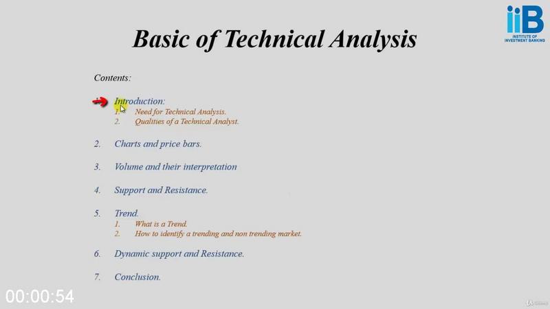 [Image: Technical-Analysis-Master-the-Art-of-Stock-Trading.jpg]