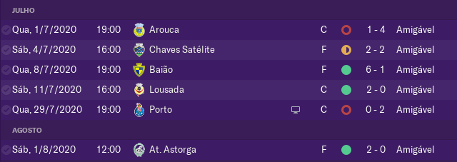 Amigaveis.png