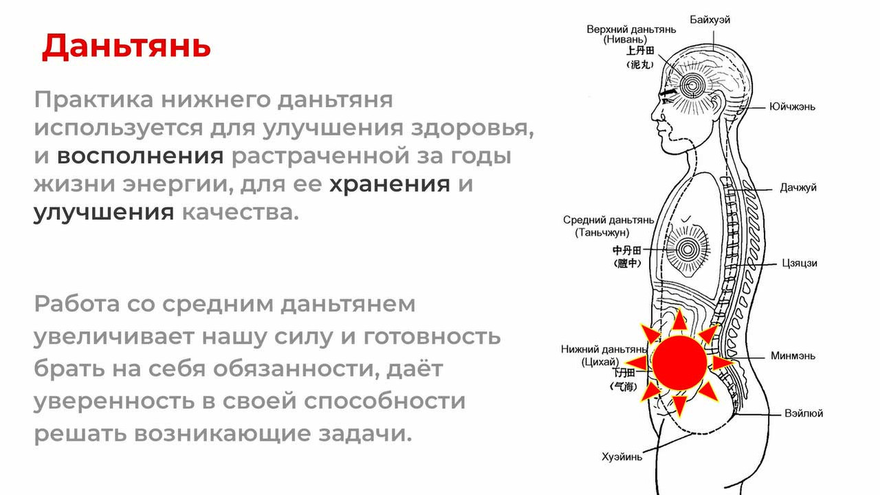 dan-tyan-pro-czigun.jpg