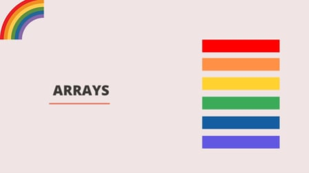 JavaScript fundamentals: Arrays