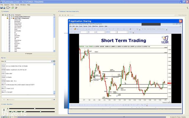 [Image: G-PXLT-Forex-Trading.jpg]