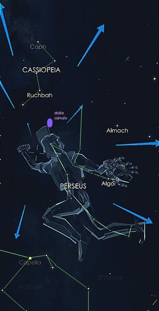 la Constelacin de Perseo tambin define el nombre del fenmeno de las Perseidas