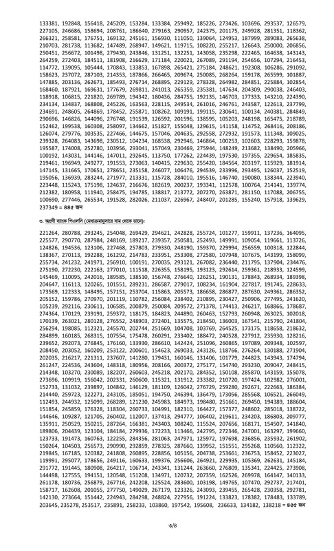 7 Bank Officer (Cash) Final Result 2025 PDF-3