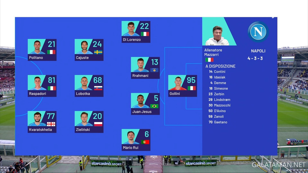 20240107-TOR-NAP-SA_1IT.ts_snapshot_01.15.626