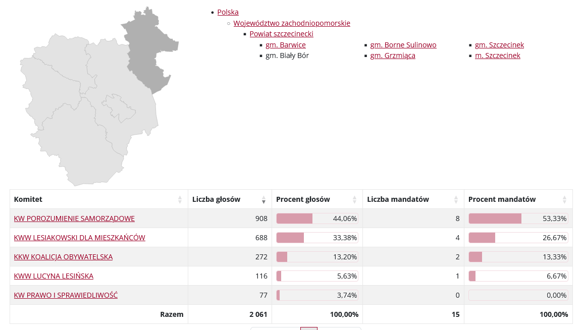 Screenshot-2024-04-10-at-13-17-30-Wyniki-w-wyborach-do-Rad-Gmin-Miast-i-Miejskich