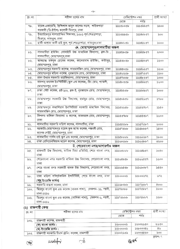45th BCS Seat Plan