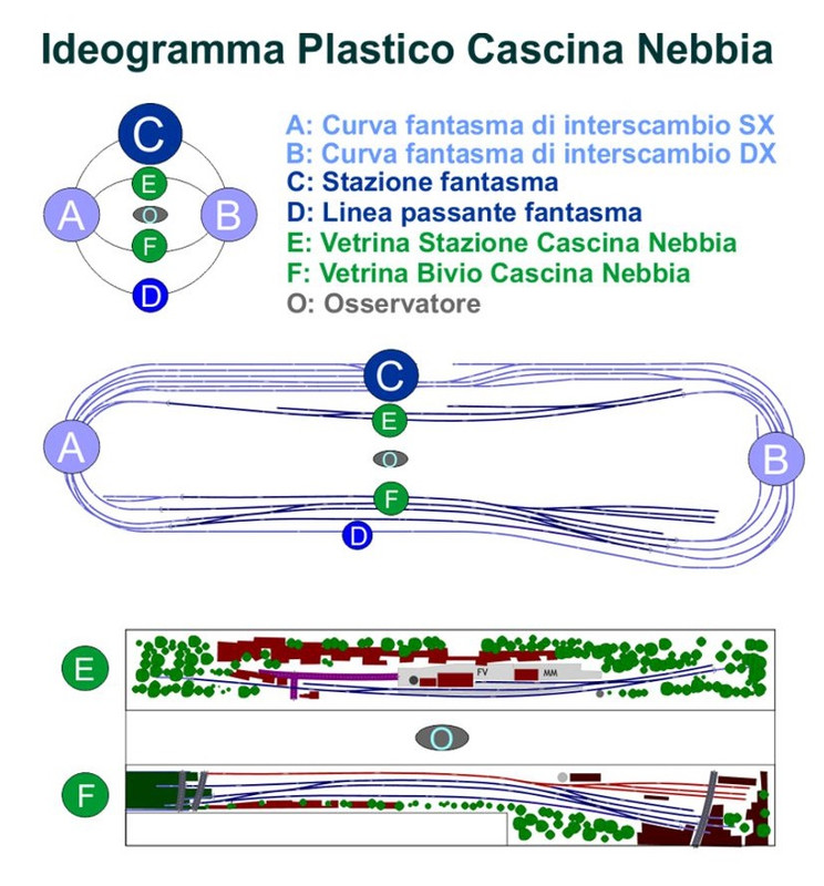 Ideogramma Cascina Nebbia 2