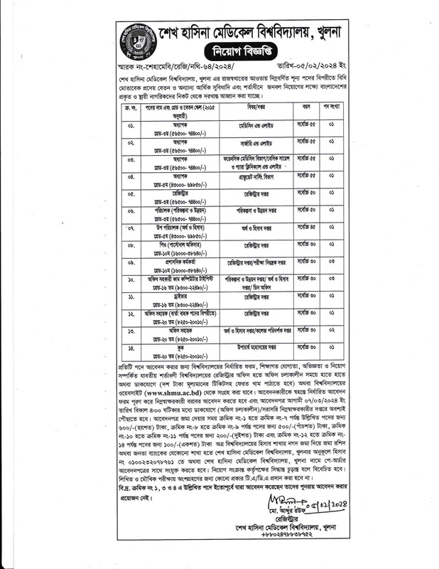 Sheikh-Hasina-Medical-University-Job-Circular-2024-PDF