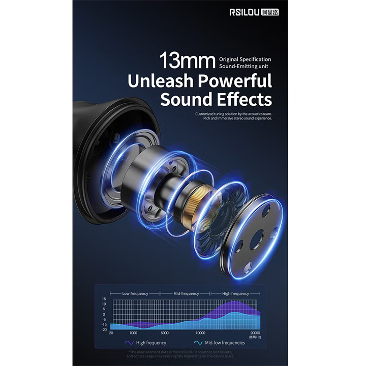 سماعات Rsilou R3008 (TW04) لاسلكية - صوت مخصص - بطارية 26 ساعة - بلوتوث 5.3 - أسود - 4