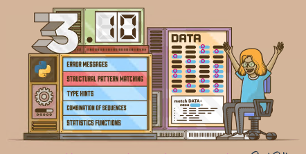 Python: Design Patterns (2021)