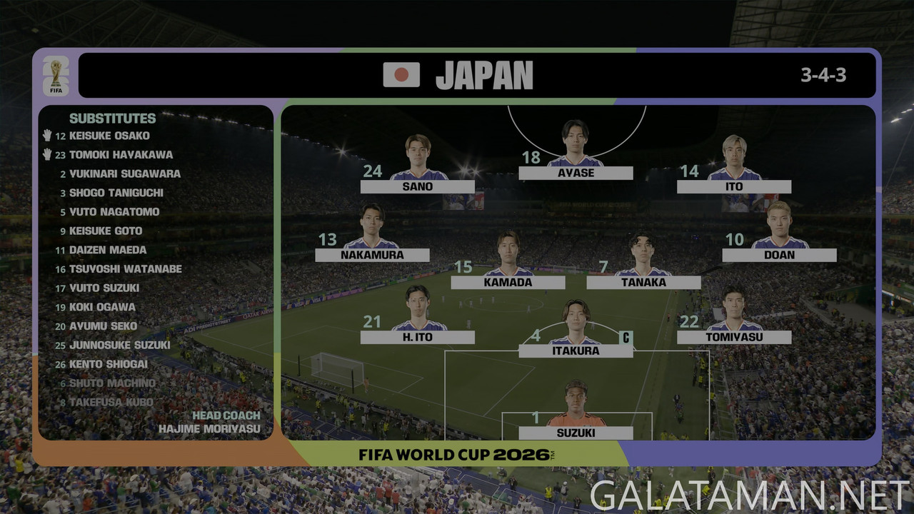[Image: 20260620-TUN-JPN-WC26-F-FX-4K-mkv-snapsh...49-562.jpg]