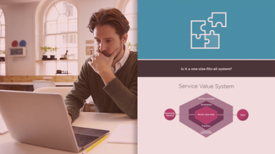 ITIL® 4 Foundation: Service Value System ITIL® 4 Foundation: Service Value System