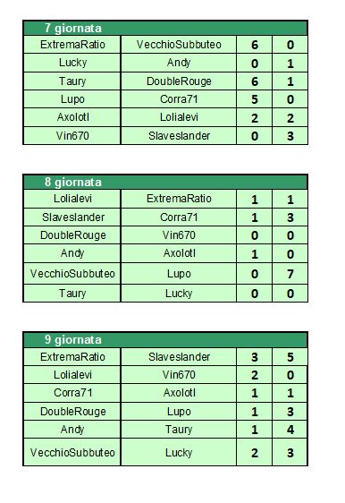 Gionate-7-9