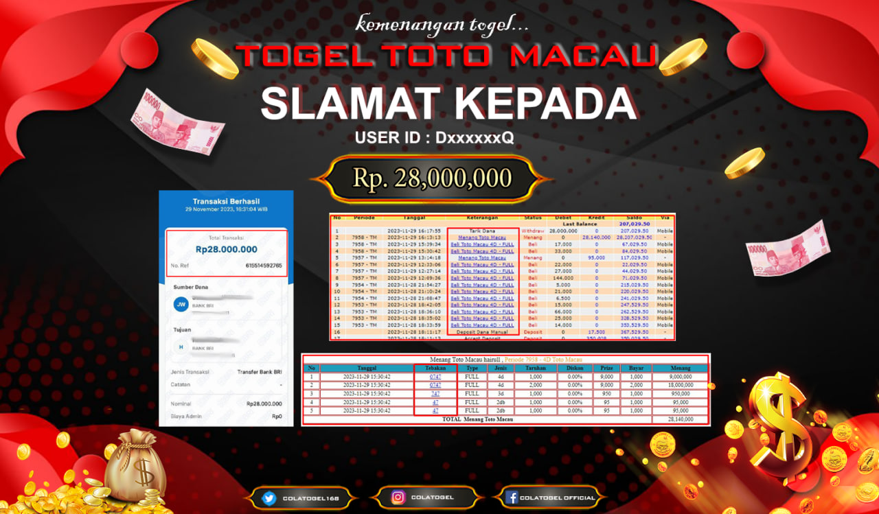 jackpot-paus-toto-macau-4d-07-19-36-2023-11-29