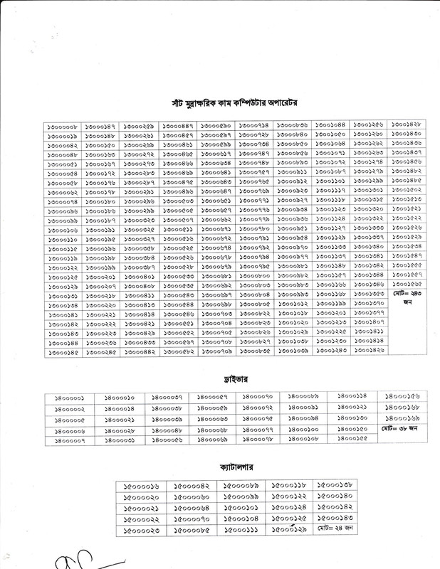 PID-Result-2023-PDF-2